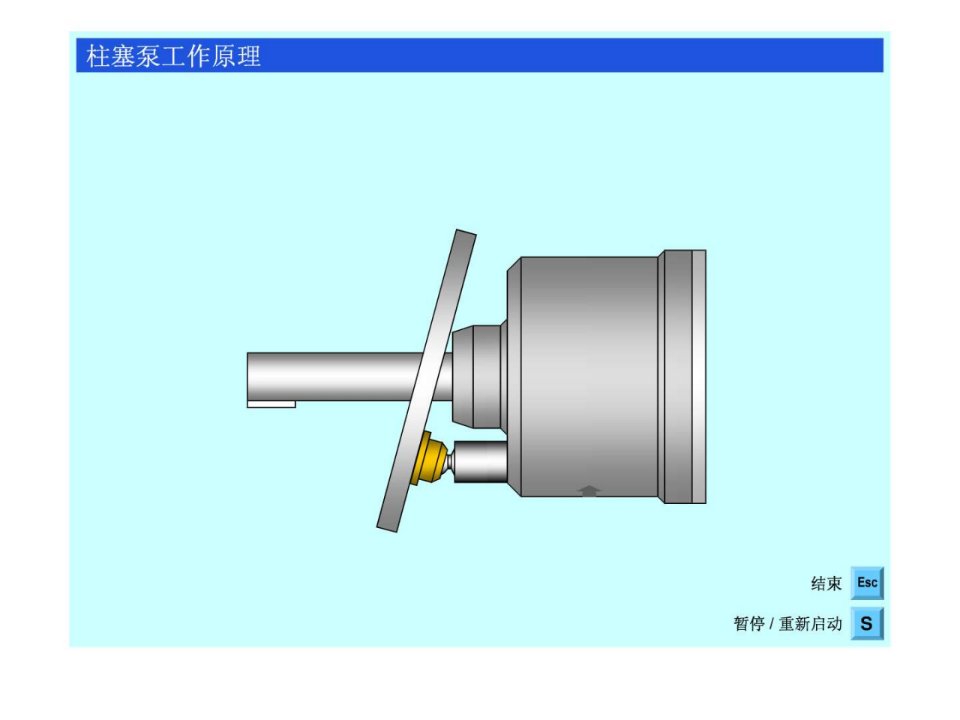 轴向柱塞泵工作原理1