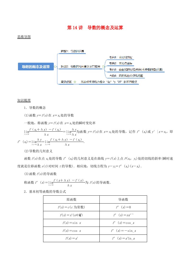 2024年新高考数学一轮复习知识梳理与题型归纳第14讲导数的概念及运算学生版