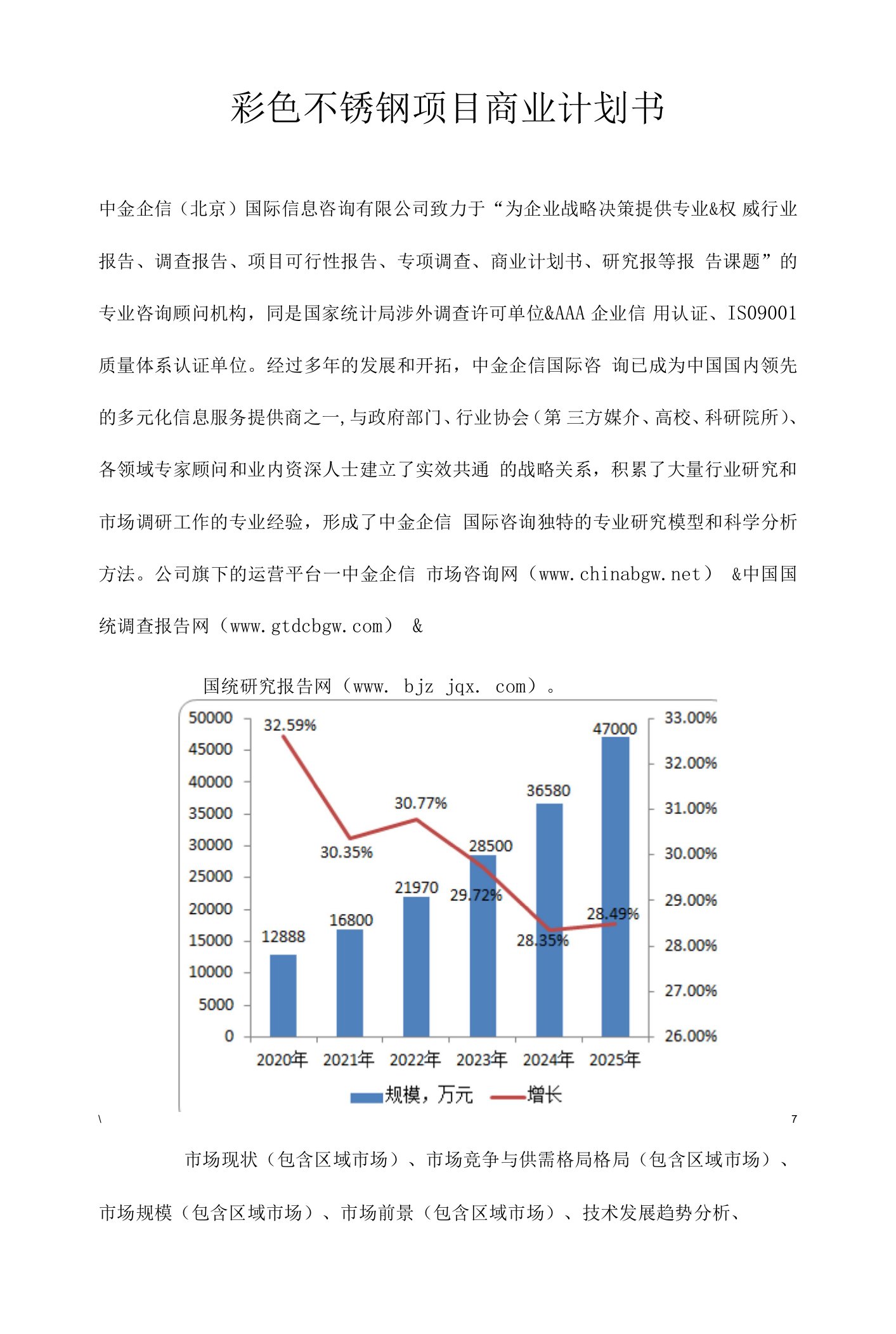 彩色不锈钢项目商业计划书