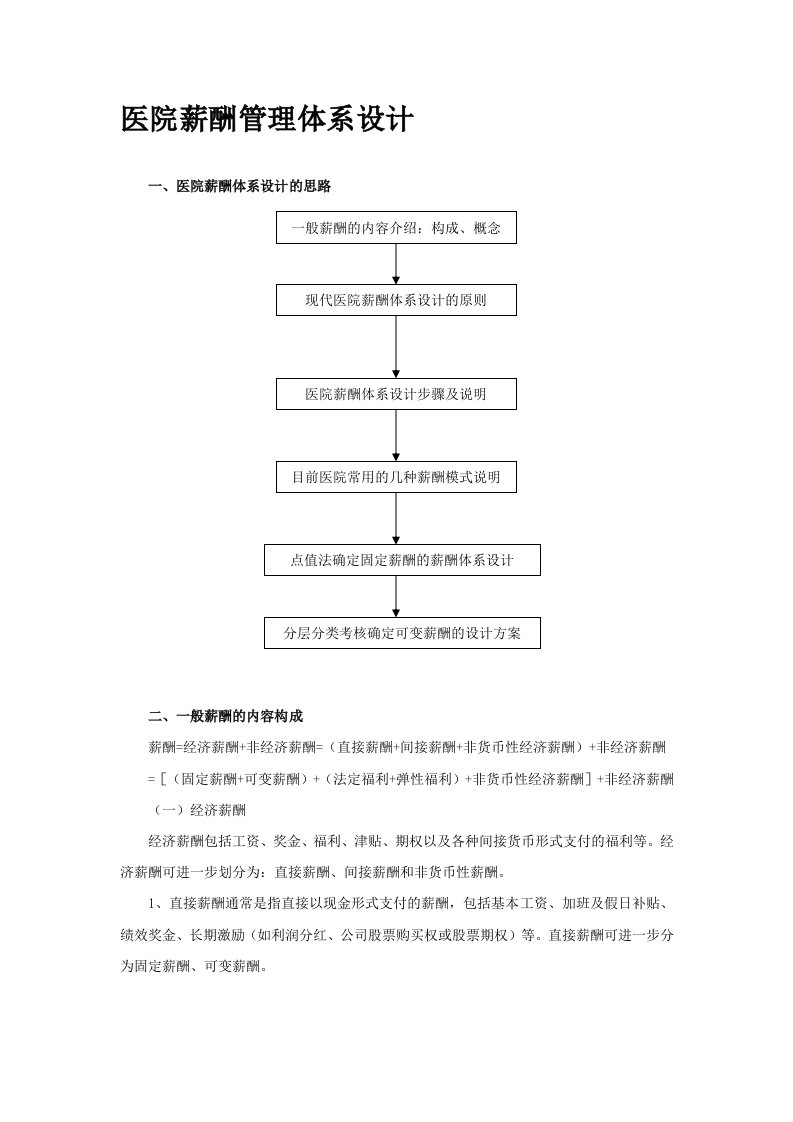 企业管理-医院薪酬管理体系