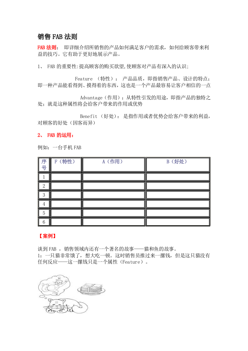 发卖FAB轨则