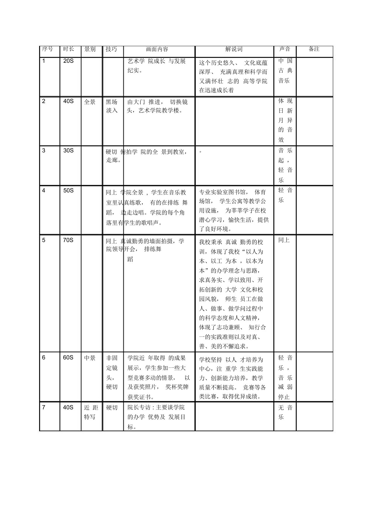 校园宣传片分镜头脚本