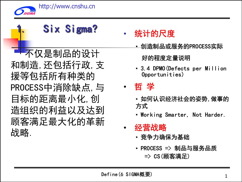 6SIGMA4精编版