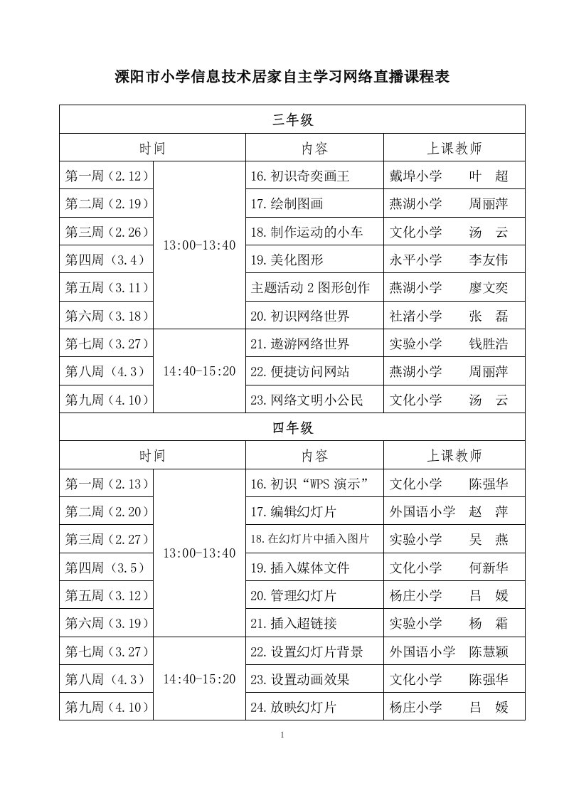 溧阳市小学信息技术居家自主学习网络直播课程表