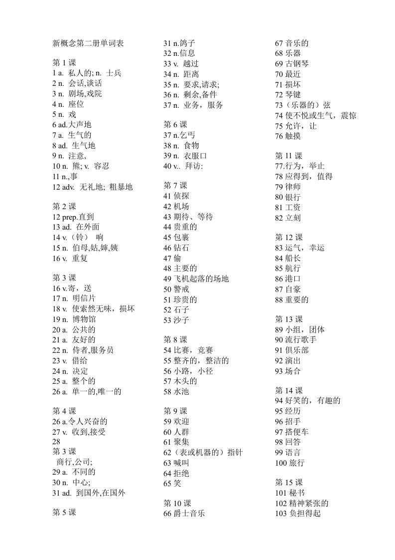 新概念英语第二册单词表