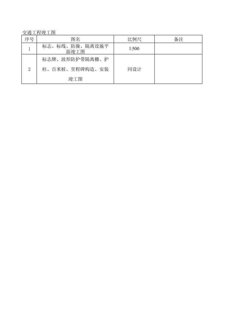 建筑工程-交通工程竣工图