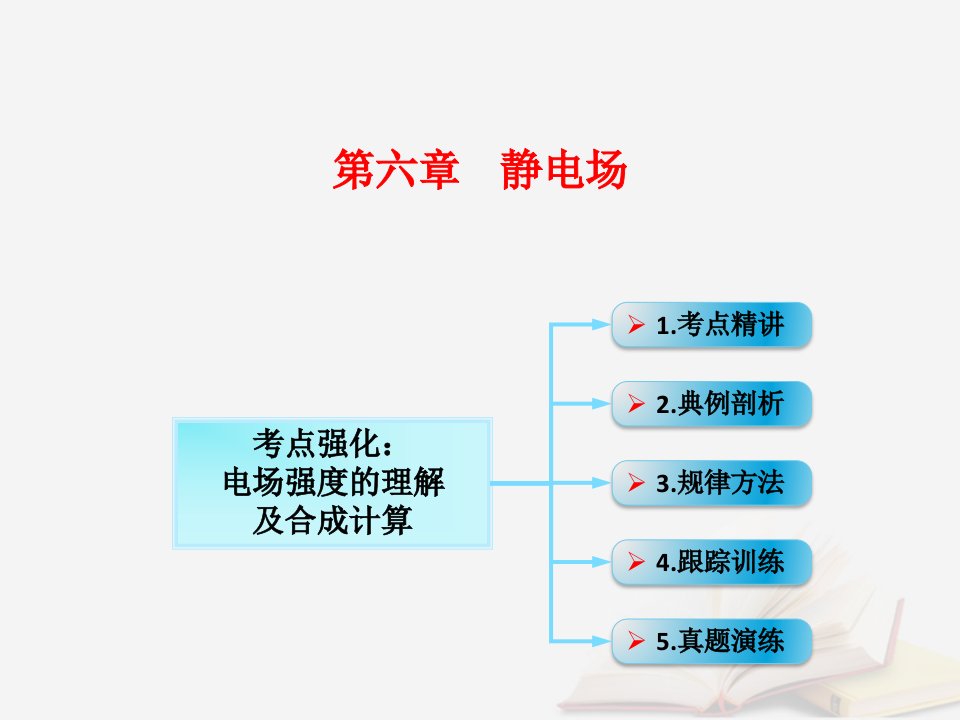 2022年高考物理一轮总复习