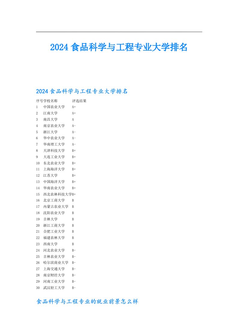 2024食品科学与工程专业大学排名