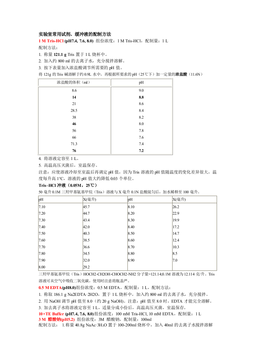 溶液配制方法p