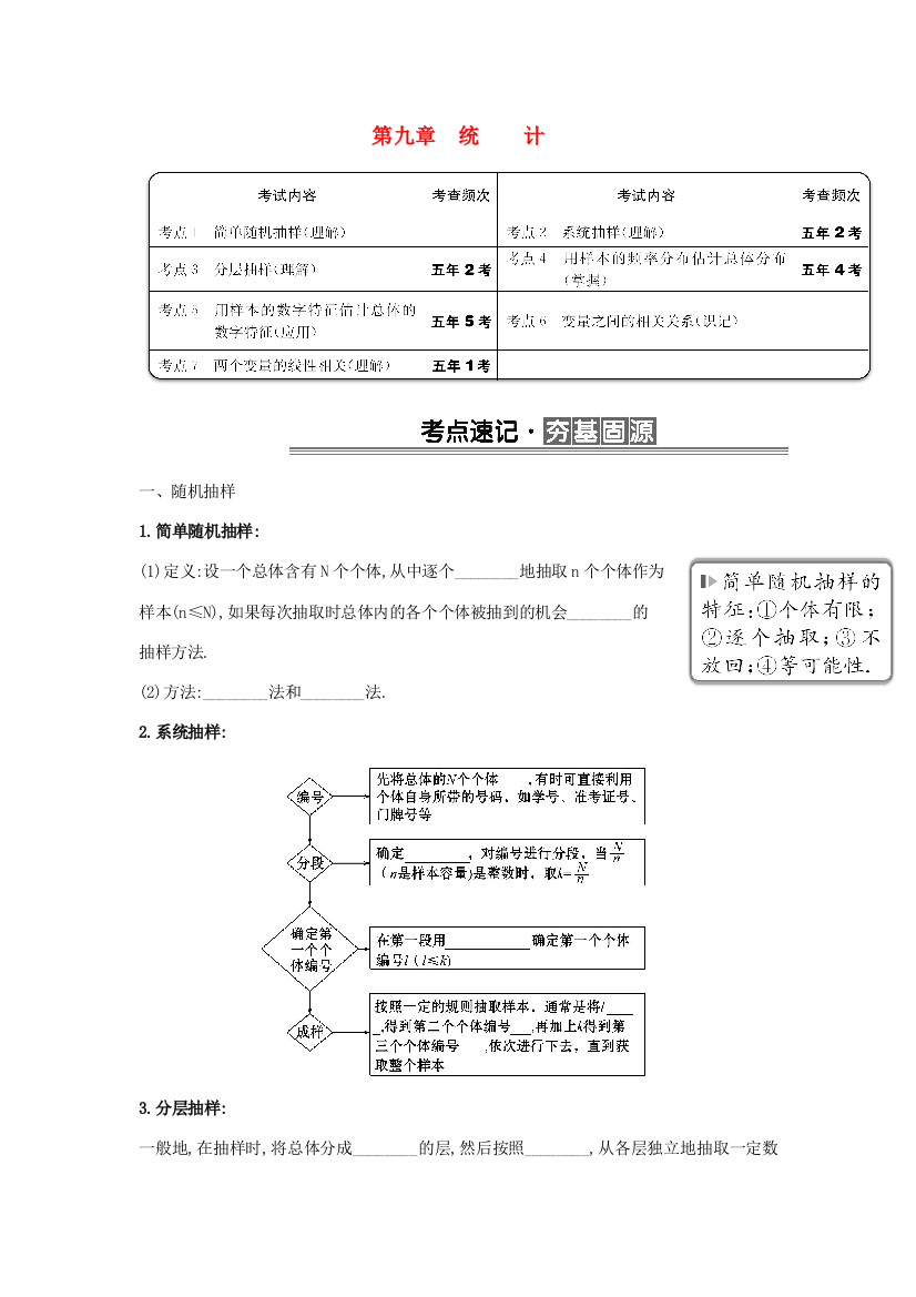 （全国版）高考数学一轮复习