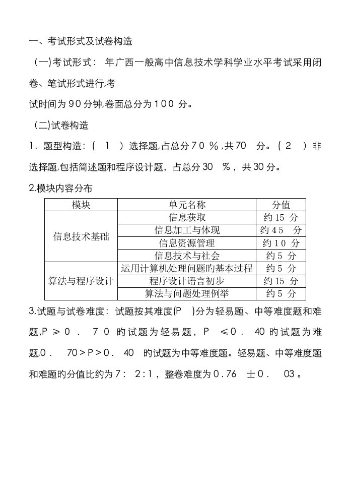 2023年高一信息技术学业水平考试复习知识点