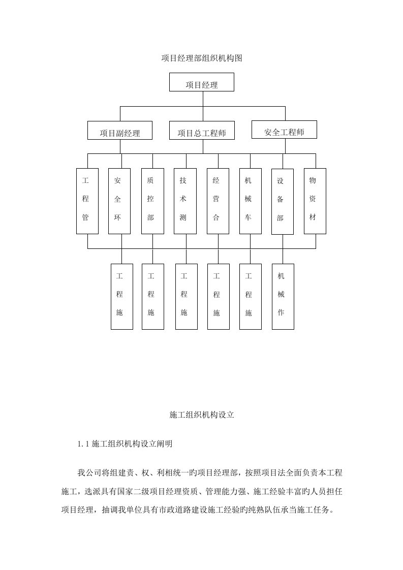 项目经理部组织机构图