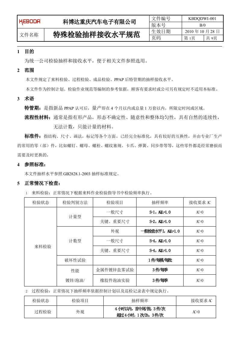 科博达重庆汽车电子有限公司抽样标准规定2010.10.28(3)执行版