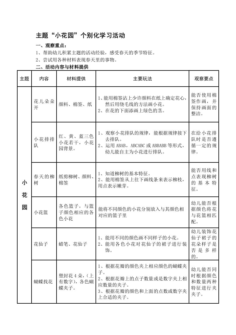 个别化学习小花园