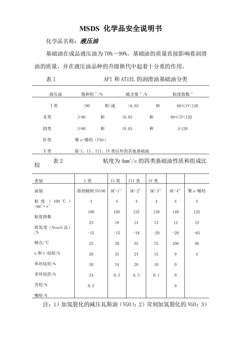 MSDS化学品安全说明书(液压油)