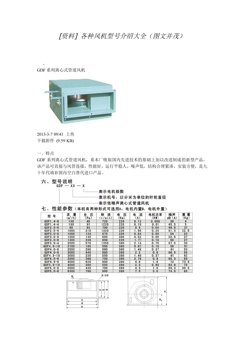 各种风机型号介绍大全