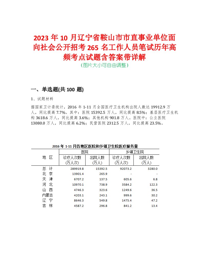 2023年10月辽宁省鞍山市市直事业单位面向社会公开招考265名工作人员笔试历年高频考点试题含答案带详解