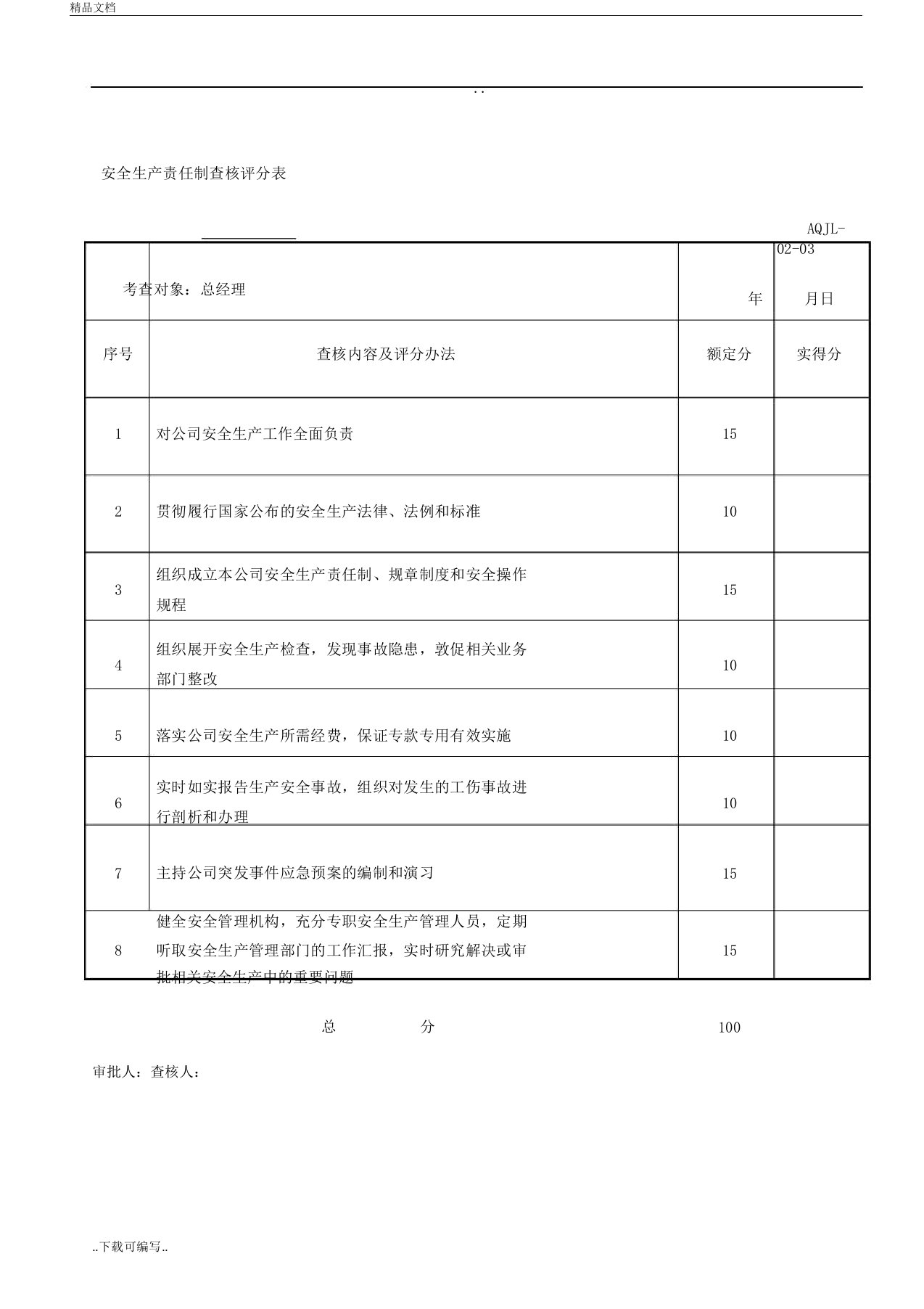 安全生产责任制考核评分标准表格