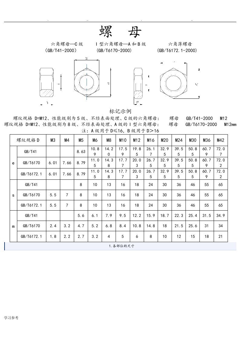 内六角螺栓与螺母尺寸表