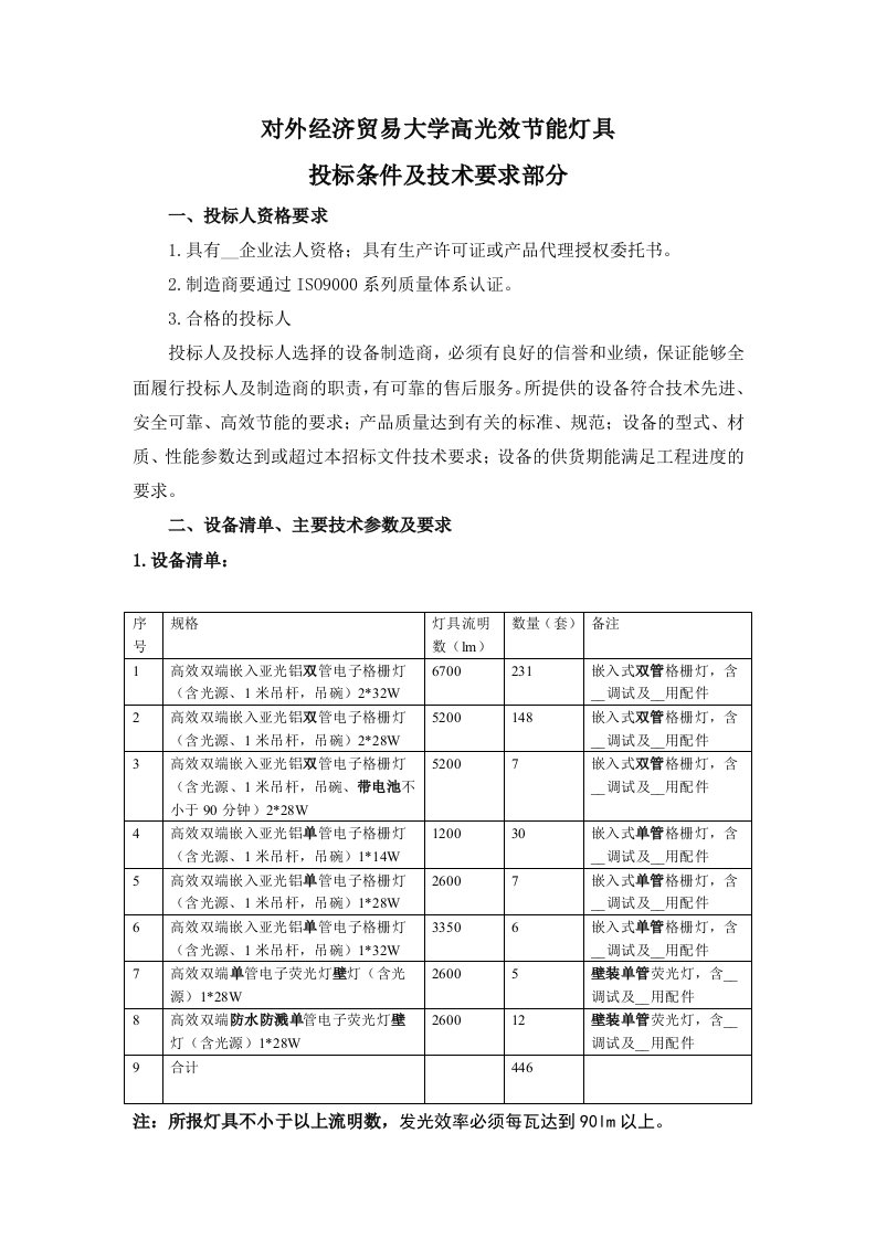 对外经济贸易大学高光效节能灯具