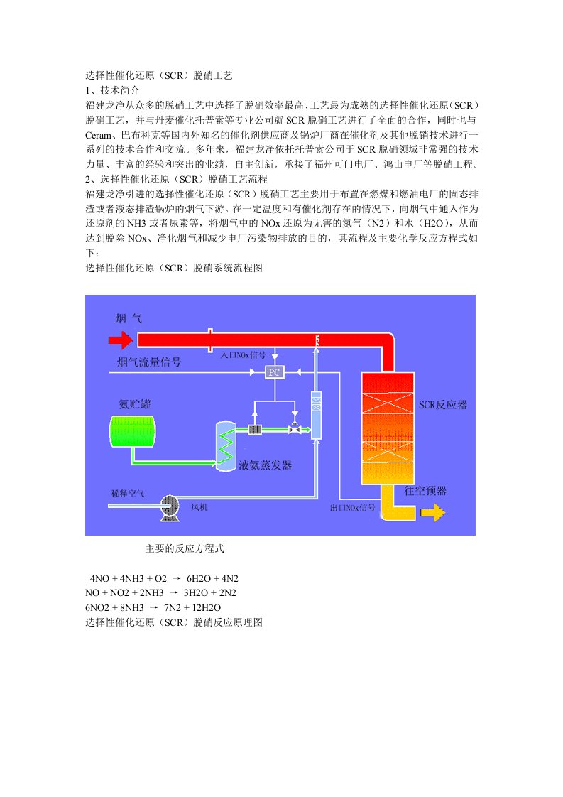 选择性催化还原(SCR)脱硝工艺