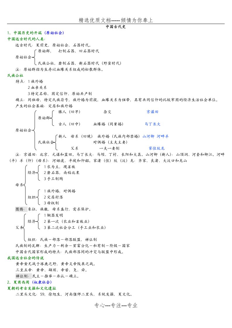 中国古代史知识框架(共22页)