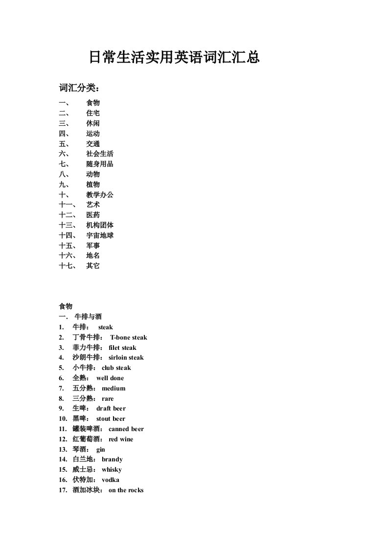 日常生活实用英语词汇汇总