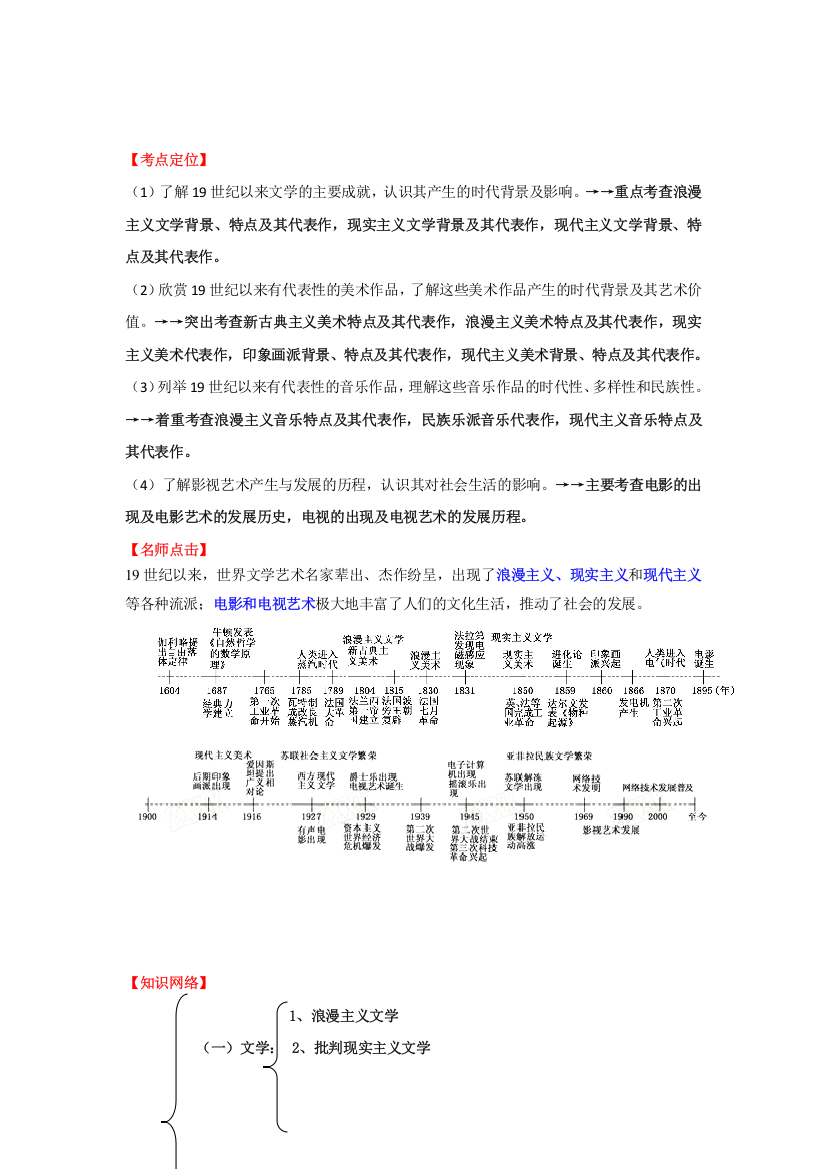 2017届高考历史二轮复习