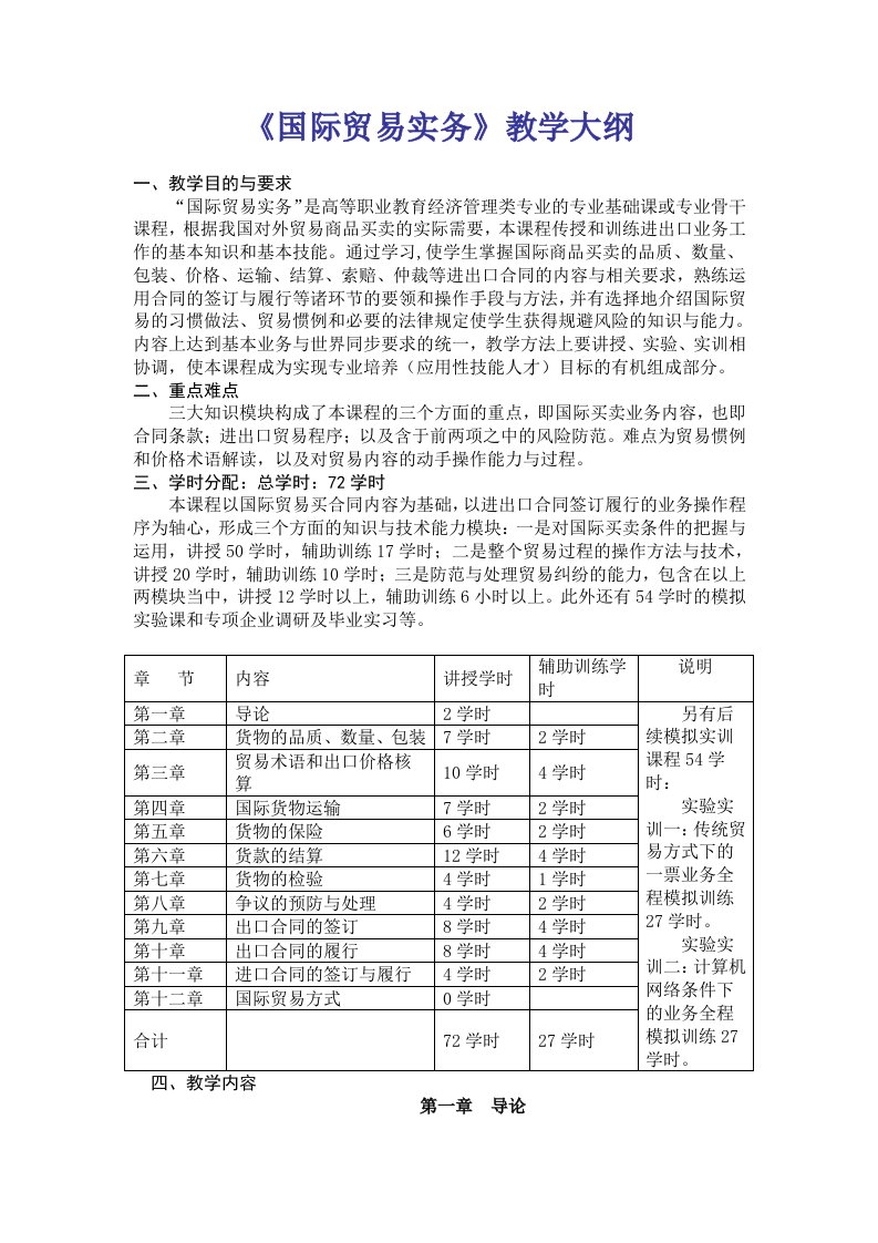 国际贸易实务教学大纲