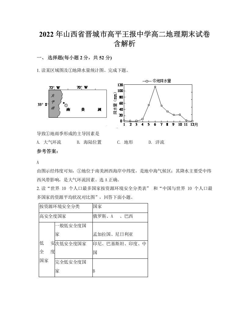 2022年山西省晋城市高平王报中学高二地理期末试卷含解析