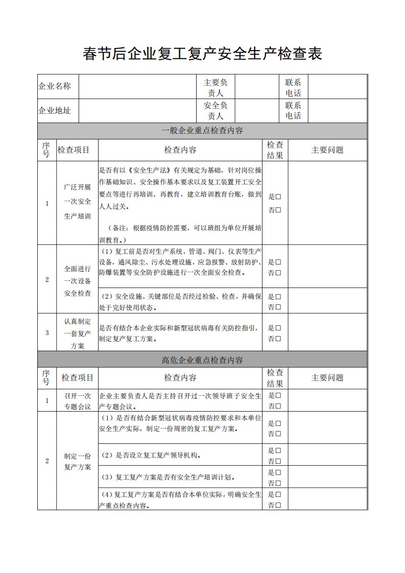 春节后企业复工复产安全生产检查表