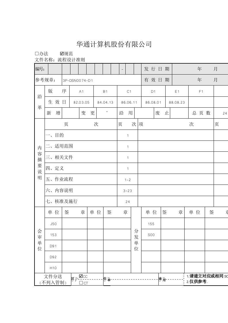 流程設計準則(DOC