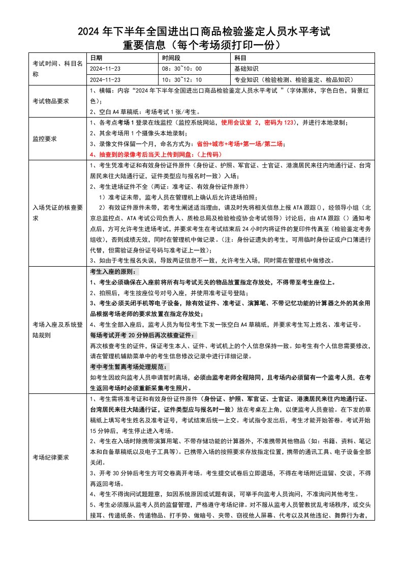 2024年下半年全国进出口商品检验鉴定人员水平考试考务工作手册