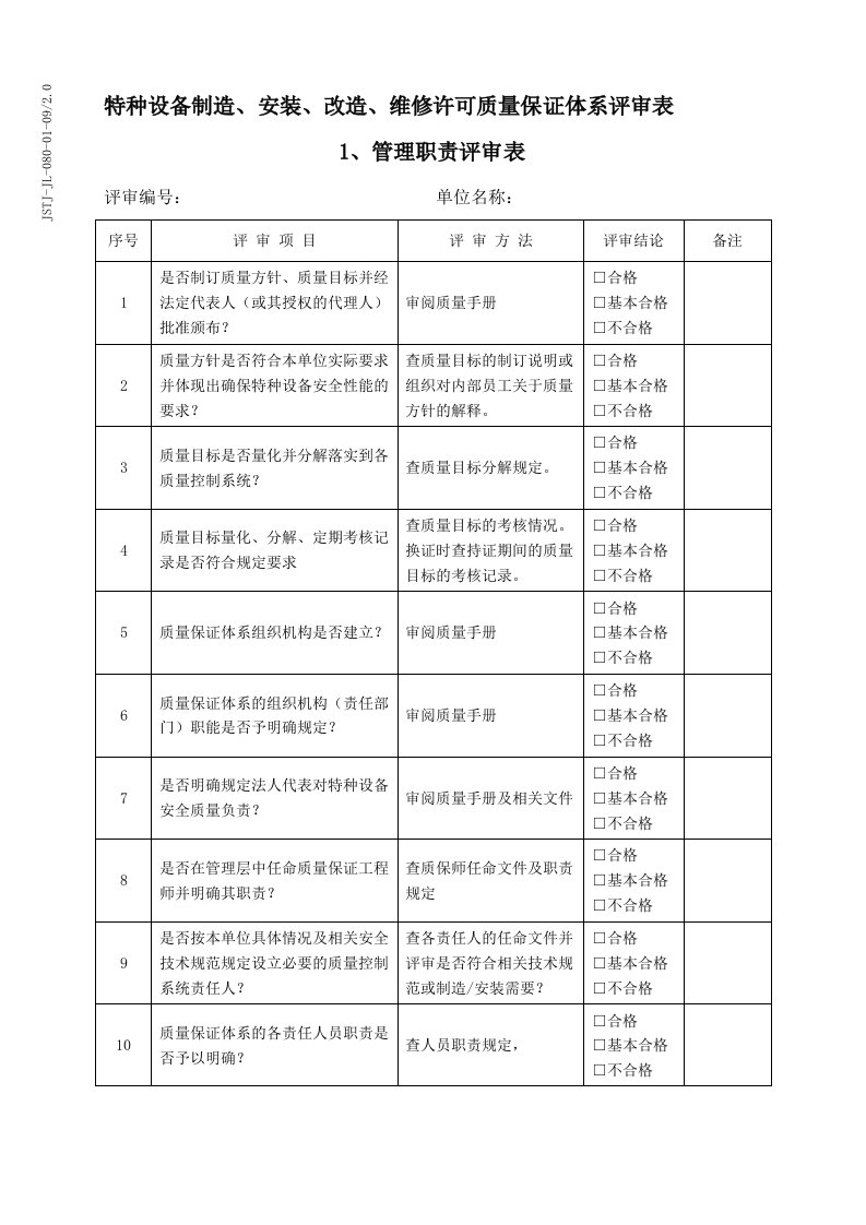 质量保证体系评审表