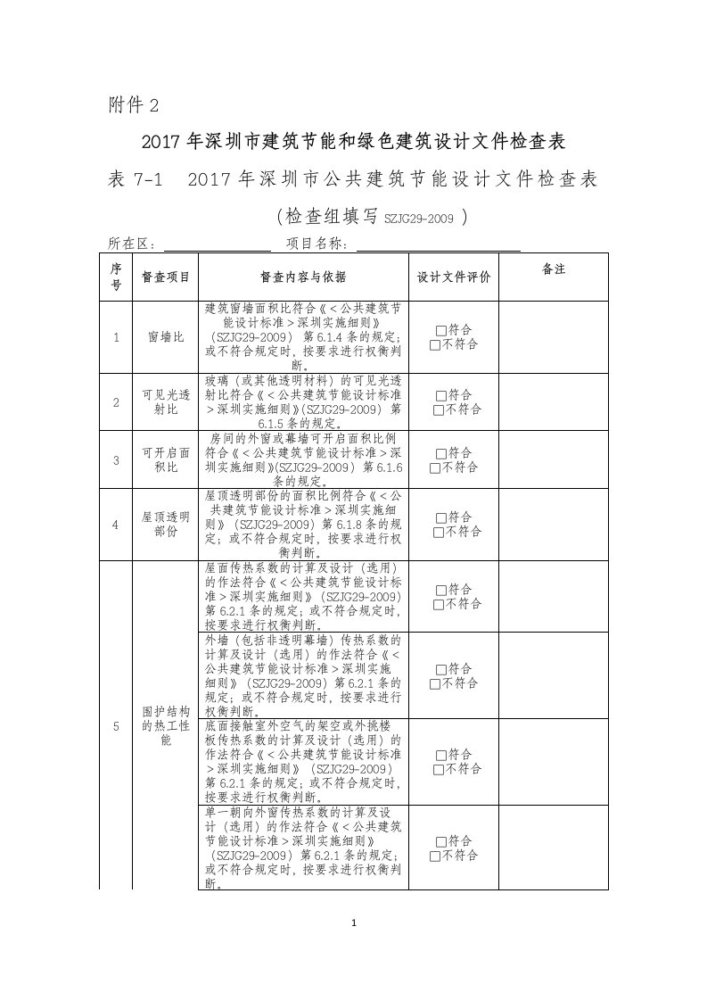 最新深圳建筑节能和绿色建筑设计文件检查表