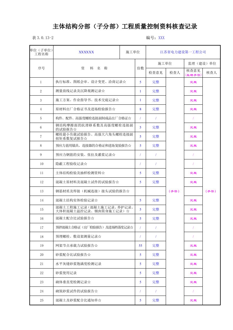 主体结构分部子分部工程质量控制资料核查记录