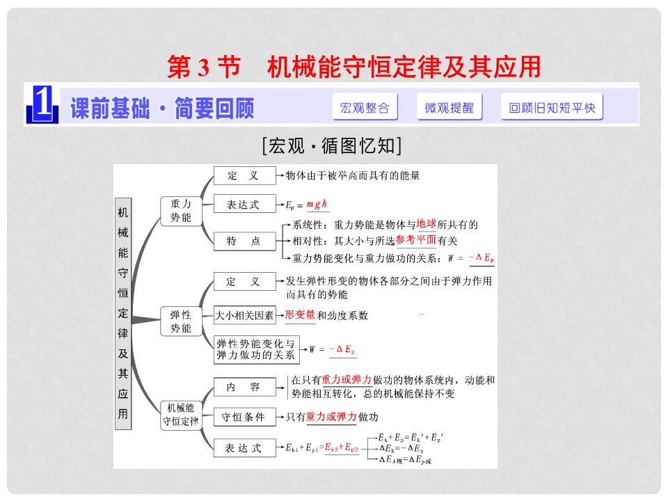 高三物理一轮复习