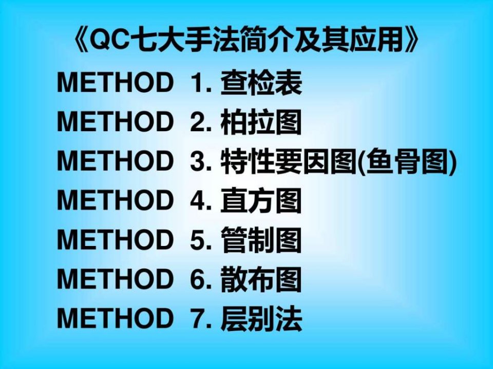 QC七大手法简介及其应用材料科学工程科技专业资料.ppt21