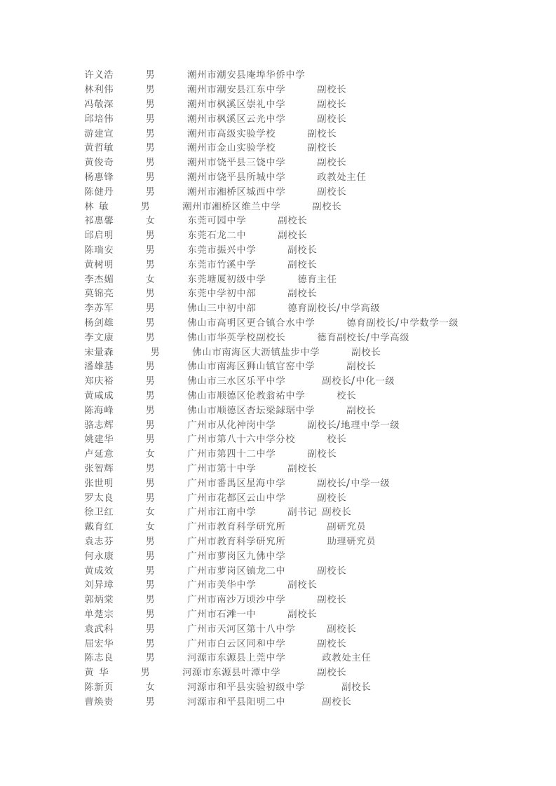 第一届广东省初级中学德育校长培训班通讯录