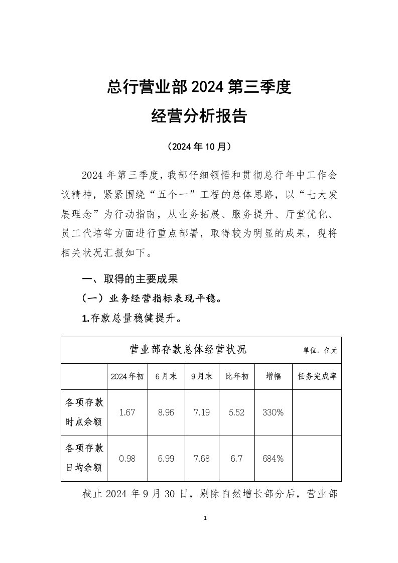 2024年营业部第三季度经营分析报告