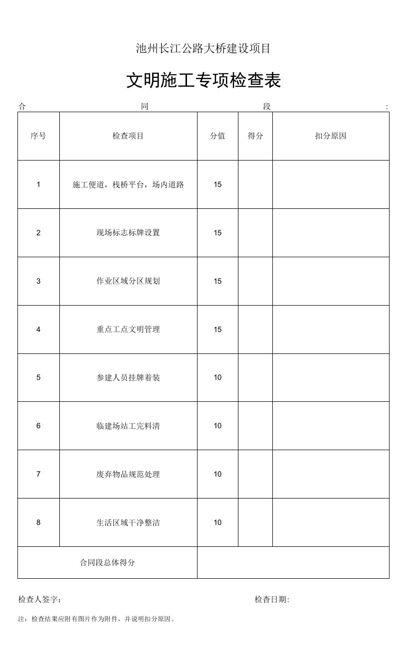 文明施工专项检查表