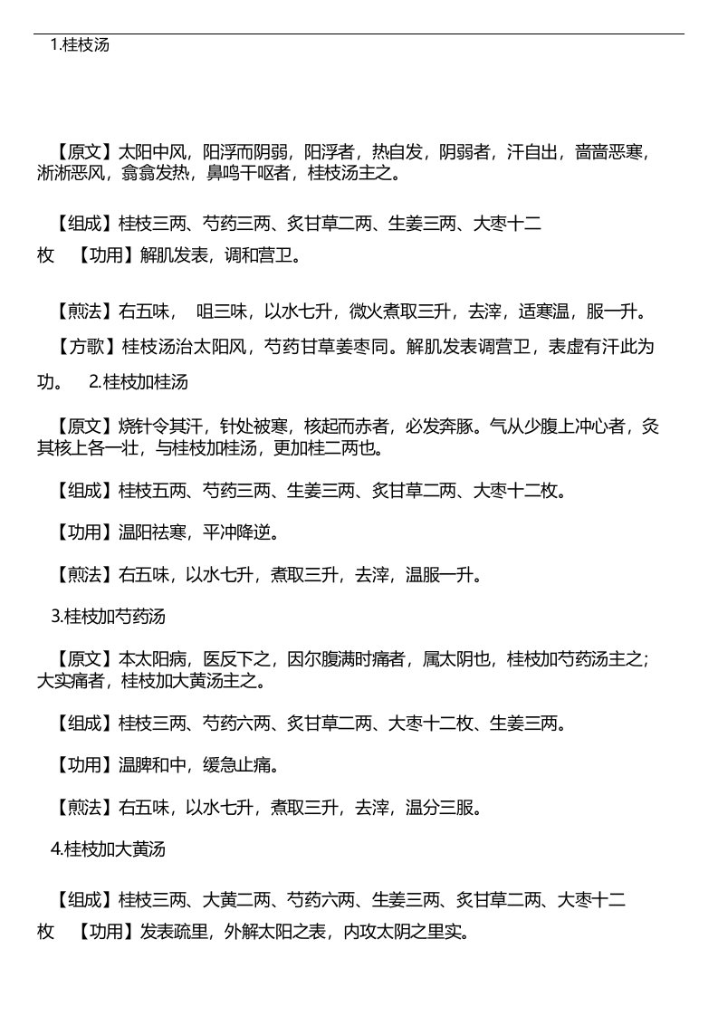 《伤寒论》经方113方总汇