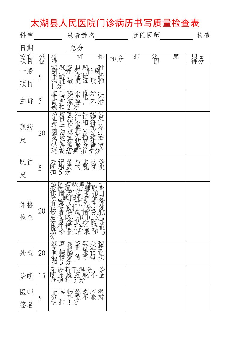 门诊病历书写质量检查表