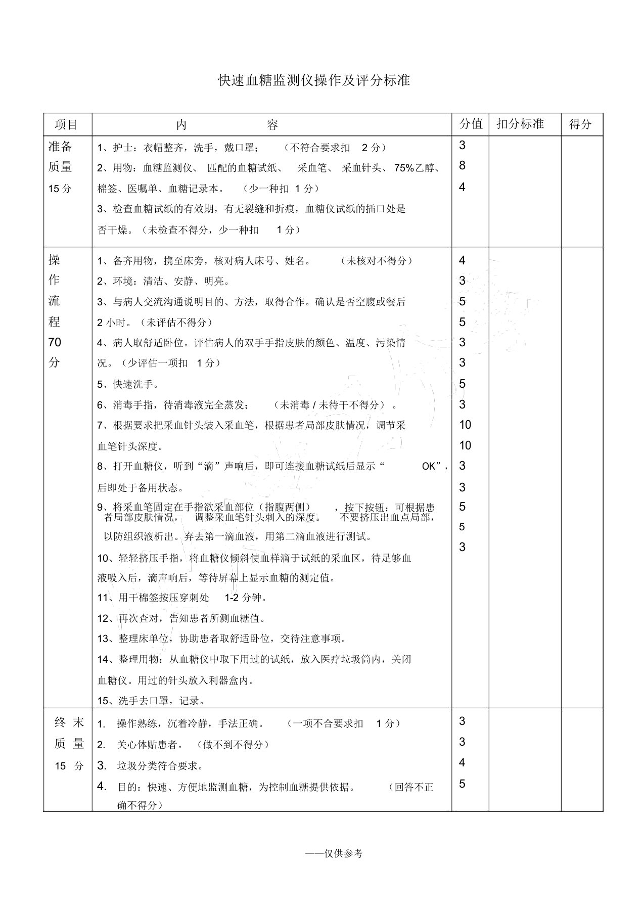 血糖监测评分标准