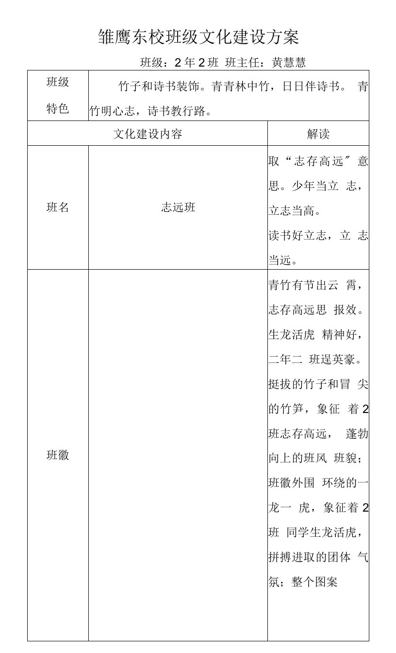 2022年班班级文化设计方案