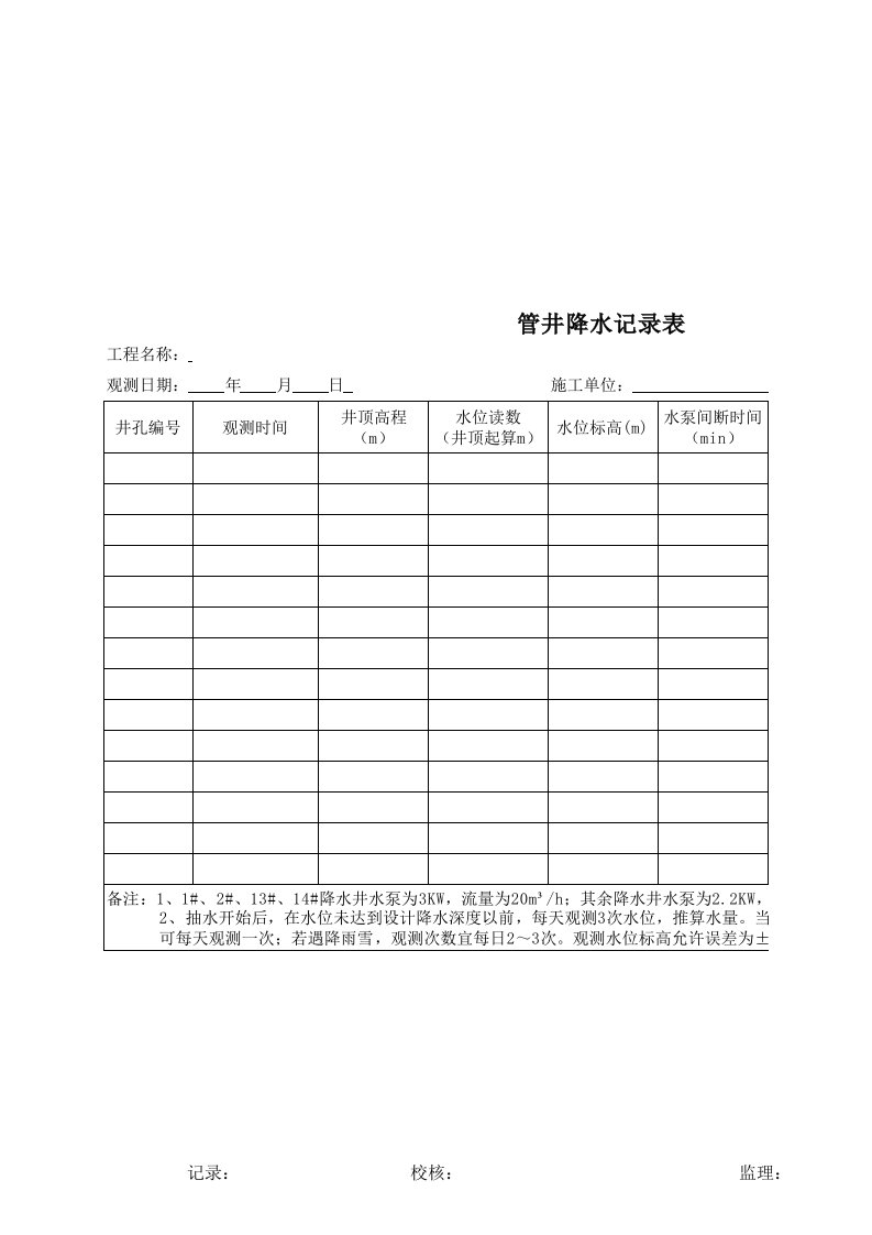 管井降水水位监测记录记录表