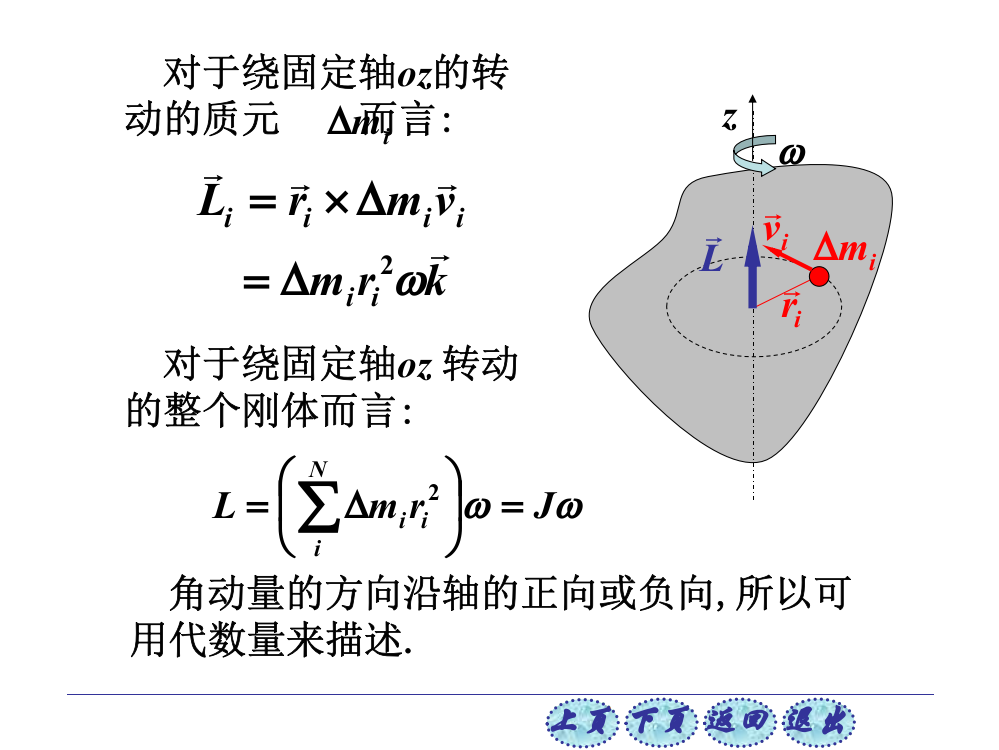 大学物理——角动量定理和角动量守恒定律