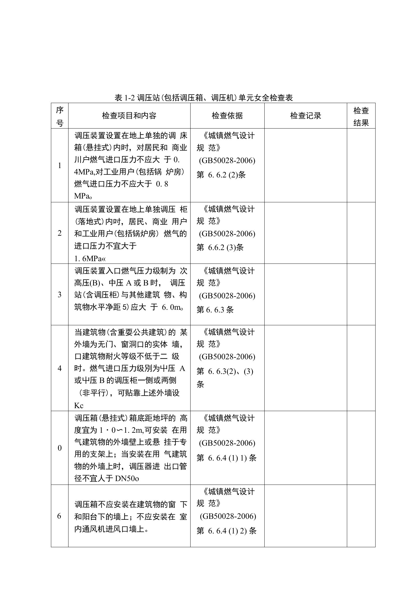 燃气调压站（包括调压箱、调压柜）单元安全检查表