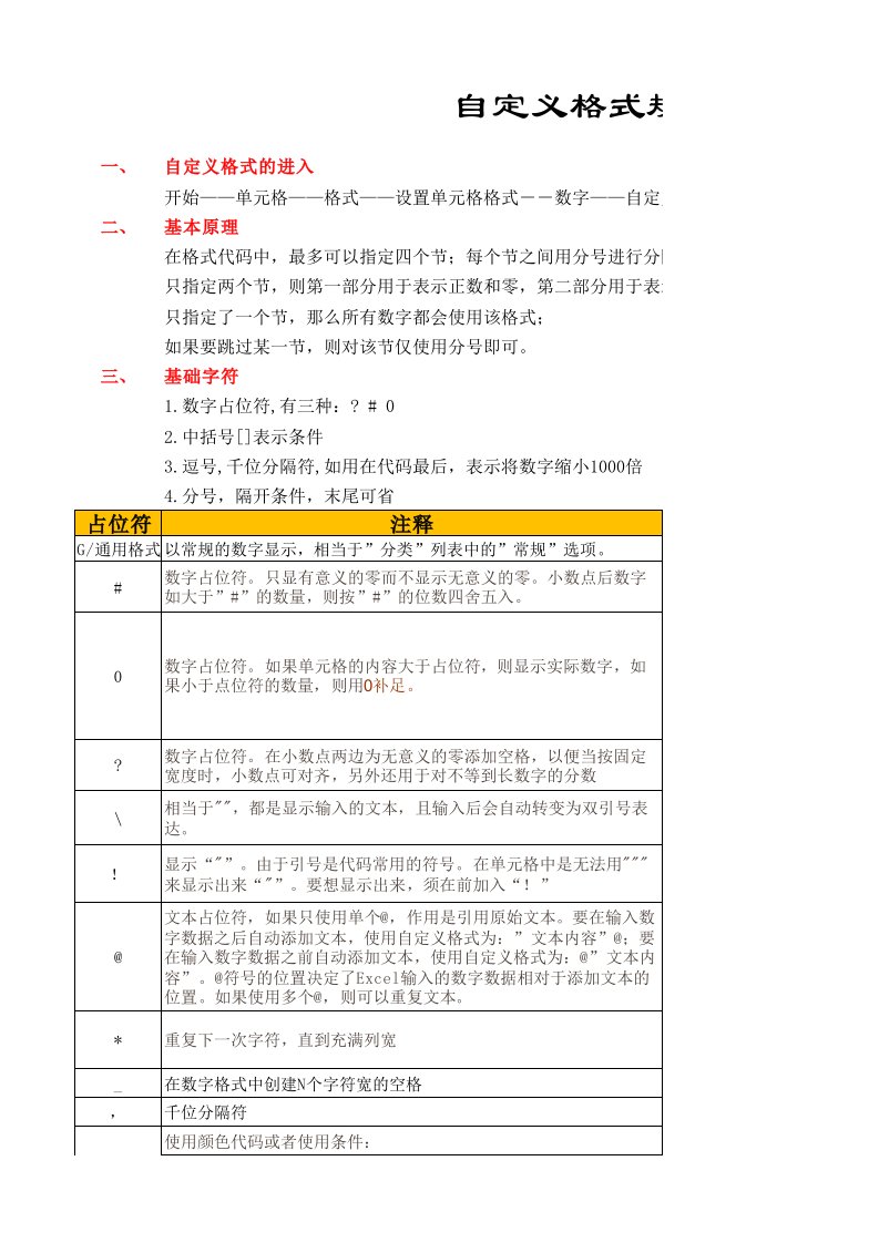 Excel单元格格式设置自定义格式详解