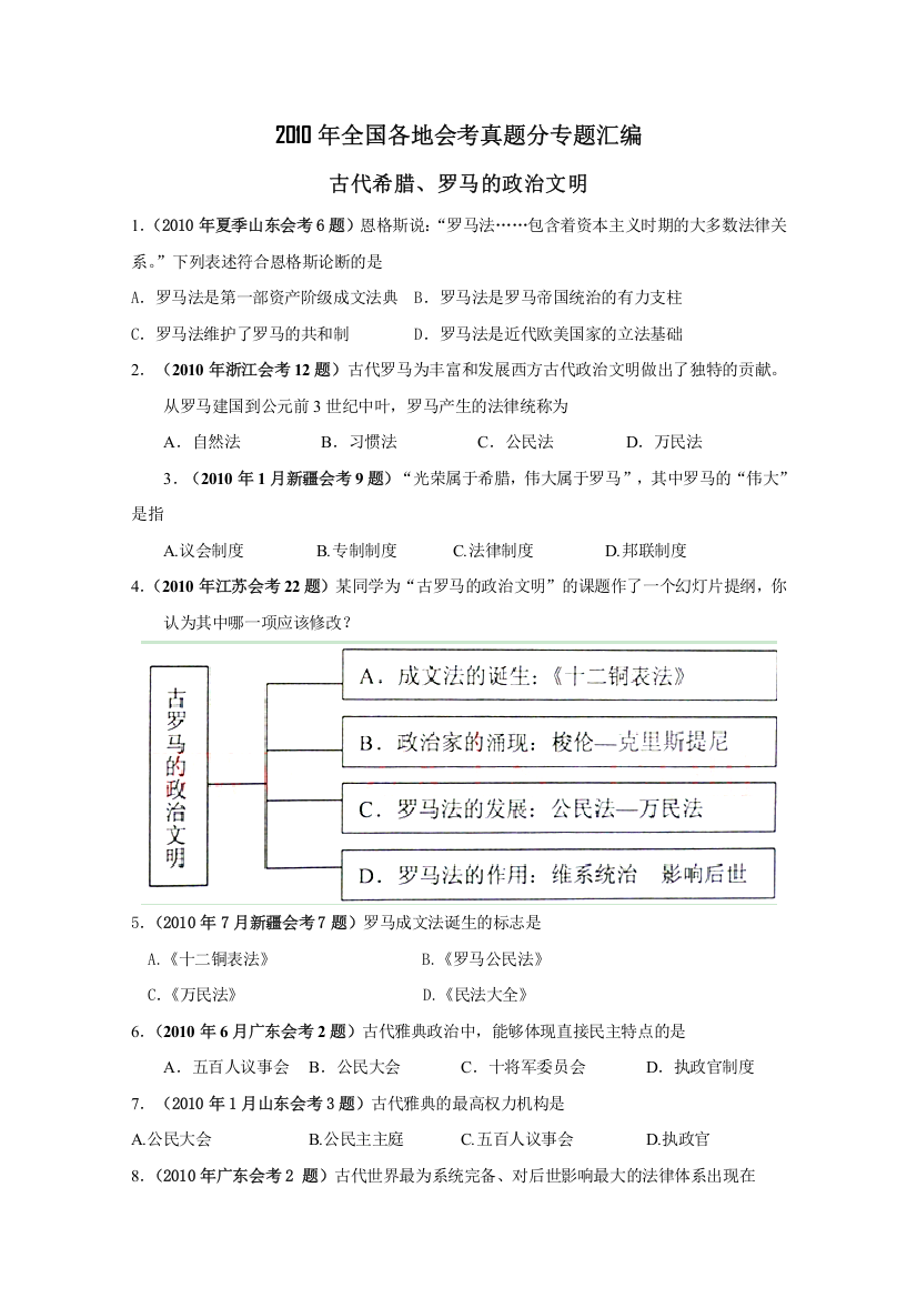 2010年全国各地学业水平考试真题汇编必修一：古代希腊、罗马的政治文明